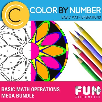Preview of Basic Math Operations Color by Number Mega Bundle: Essential Skills