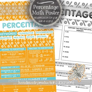 Preview of Percentages Math Poster: Modern Decoration for Your Bulletin Board