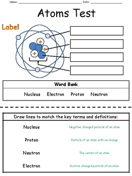 Basic Atom Worksheet PLUS Test (keys for both included) | TpT