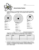 Basic Atoms Review