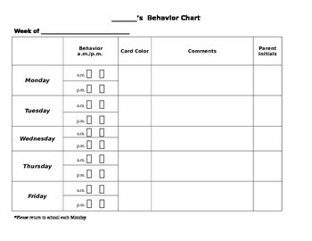 Basic Behavior Chart by Misty Taliaferro | TPT