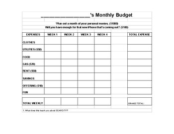 Preview of Basic Budget Assignment Simulation