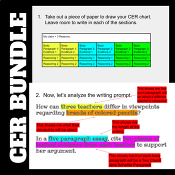 Preview of Basic CER chart plus a 5 paragraph essay example bundled