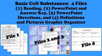 Preview of Basic Cell Substances:  Water, Nucleic Acids, Proteins, Lipids, Carbohydrates