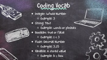 Preview of Basic Coding Vocab Page