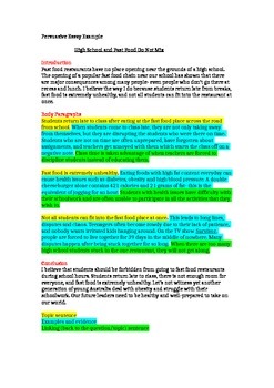 Preview of Basic Colour Coded Example of a Persuasive Essay