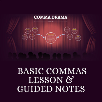 Preview of Basic Commas Presentation & Guided Notes
