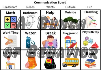 Preview of Basic Communication Board