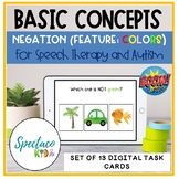 Basic Concepts Negation for Speech Therapy Kindergarten