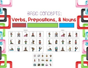 Preview of Basic Concepts: Nouns, verbs, and prepositions (English and Spanish)