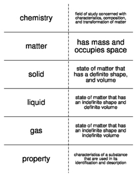 Basic Concepts of Matter Vocabulary Flash Cards for General Chemistry