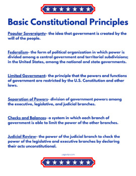 Preview of Basic Constitutional Principles