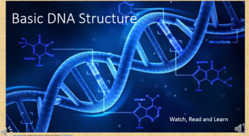 Preview of Basic DNA Structure - Watch Read and Learn Biology