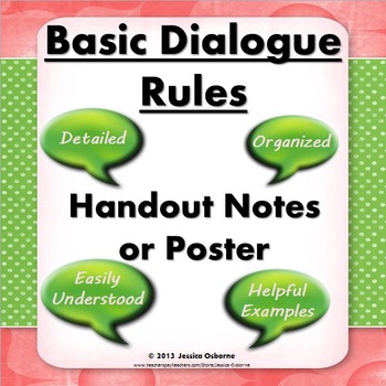 Preview of Dialogue Rules and Quotation Marks Notes or Poster with Examples