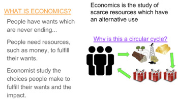 Basic Economic Concepts - Scarcity, Choice & Opportunity Cost | TpT