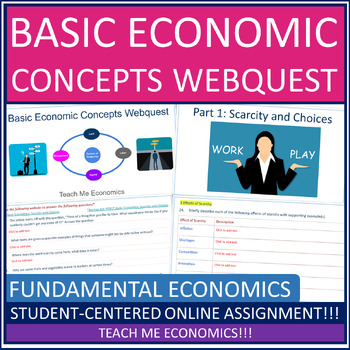Preview of Basic Economic Concepts, Scarcity Choices & Cost Fundamental Economics Webquest