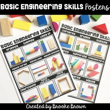 Preview of Basic Engineering Skills Posters - Blocks center or STEM center