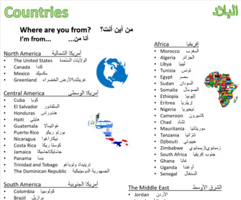 Preview of Basic English for Arabic Speakers
