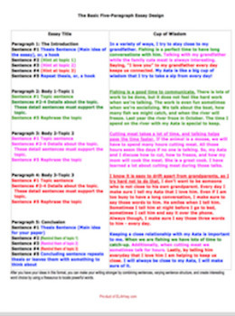 5 Paragraph Essays: 4 Examples, Color-Coded (SpEd Modified), Basic Essays