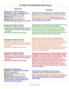 Preview of 5 Paragraph Essays: Color-Coded (SpEd Modified) Basic Essay Guide, 4 Examples