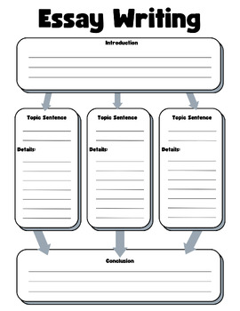 8th grade essay graphic organizer