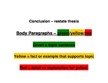 essay color coding