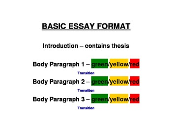 Preview of Basic Expository Essay - Color Coded