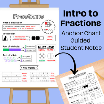 Preview of Basic FRACTIONS Guided Student Notes Page