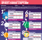 Basic Facts Mathematics Game - Space Cargo Captain (Yr 4/5)