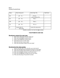 Football Worksheets | Teachers Pay Teachers