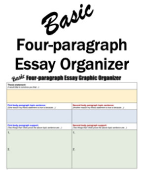 four paragraph essay outline