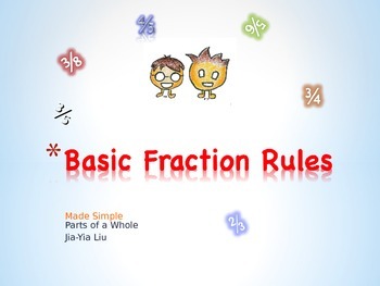 Preview of PowerPoint Fraction Rules; As Part of a Whole