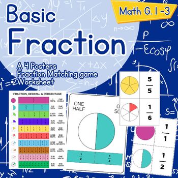 Preview of Basic Fraction poster and flashcards for elementary with worksheets