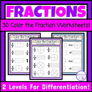 Preview of Basic Fractions Color the Fractions Worksheets Packet Simple Fractions SPED Math