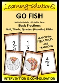 Fraction Game - GO FISH - Half, Thirds, Quarters (Fourths)