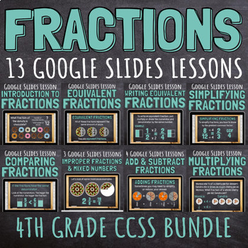 Preview of 4th Grade Fractions 13 Google Slides Lessons BUNDLE with Practice Problems