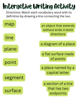 Preview of Basic Geography Definitions Matching