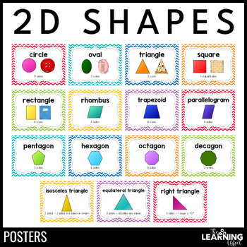 Preview of 2D Shapes Attributes Posters | Geometry Vocabulary Anchor Charts