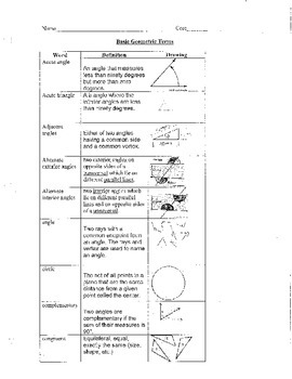 Preview of Basic Geometric Terms