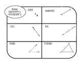 Basic Geometry Graphic Organizer