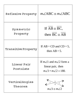 Preview of Basic Geometry Properties Old Maid