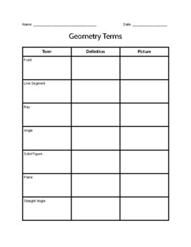 Preview of Basic Geometry Terms Chart - FREEBIE!!!