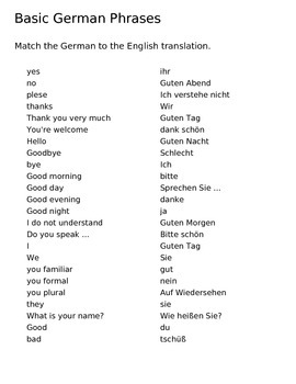 german words in english phrase pdf
