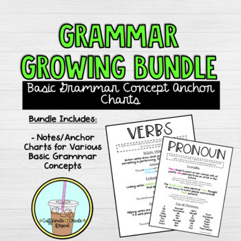 Preview of Basic Grammar Concepts GROWING BUNDLE | Digital Notes | Virtual Learning