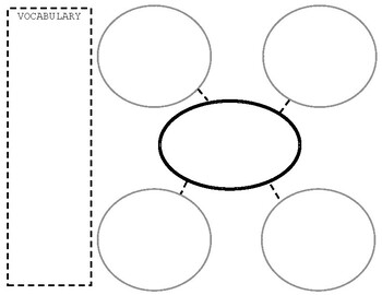 Basic Graphic Organizer by Painless Pedagogy | TPT