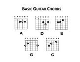 Basic Guitar Chords & Guitar Chord Charts (Blank)
