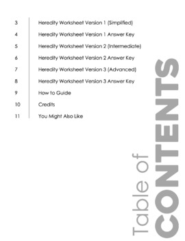 Basic Heredity Worksheet for Review or Assessment by Science from the South