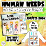 Basic Human Needs Activity - Human Needs Science Activity 