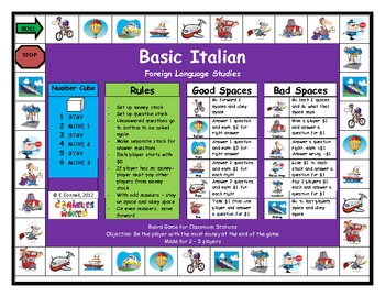 Typical Ideas and Plans in The Italian Game, PDF