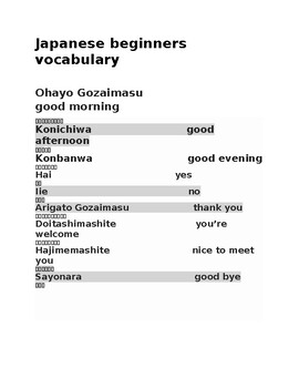 Preview of Basic Japanese Vocabulary